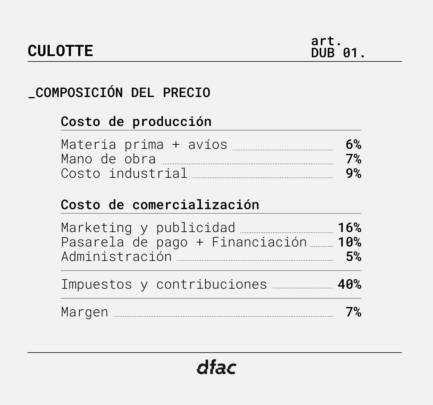Pack x2 Culotte Sin Costuras