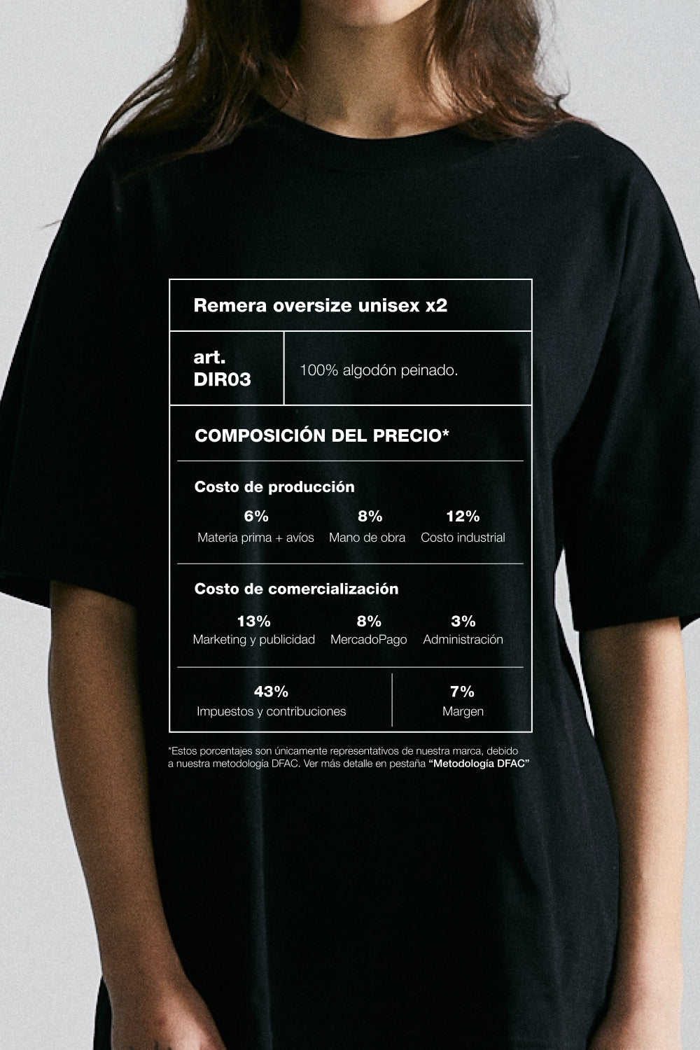 DFAC - básicos directo de fábrica