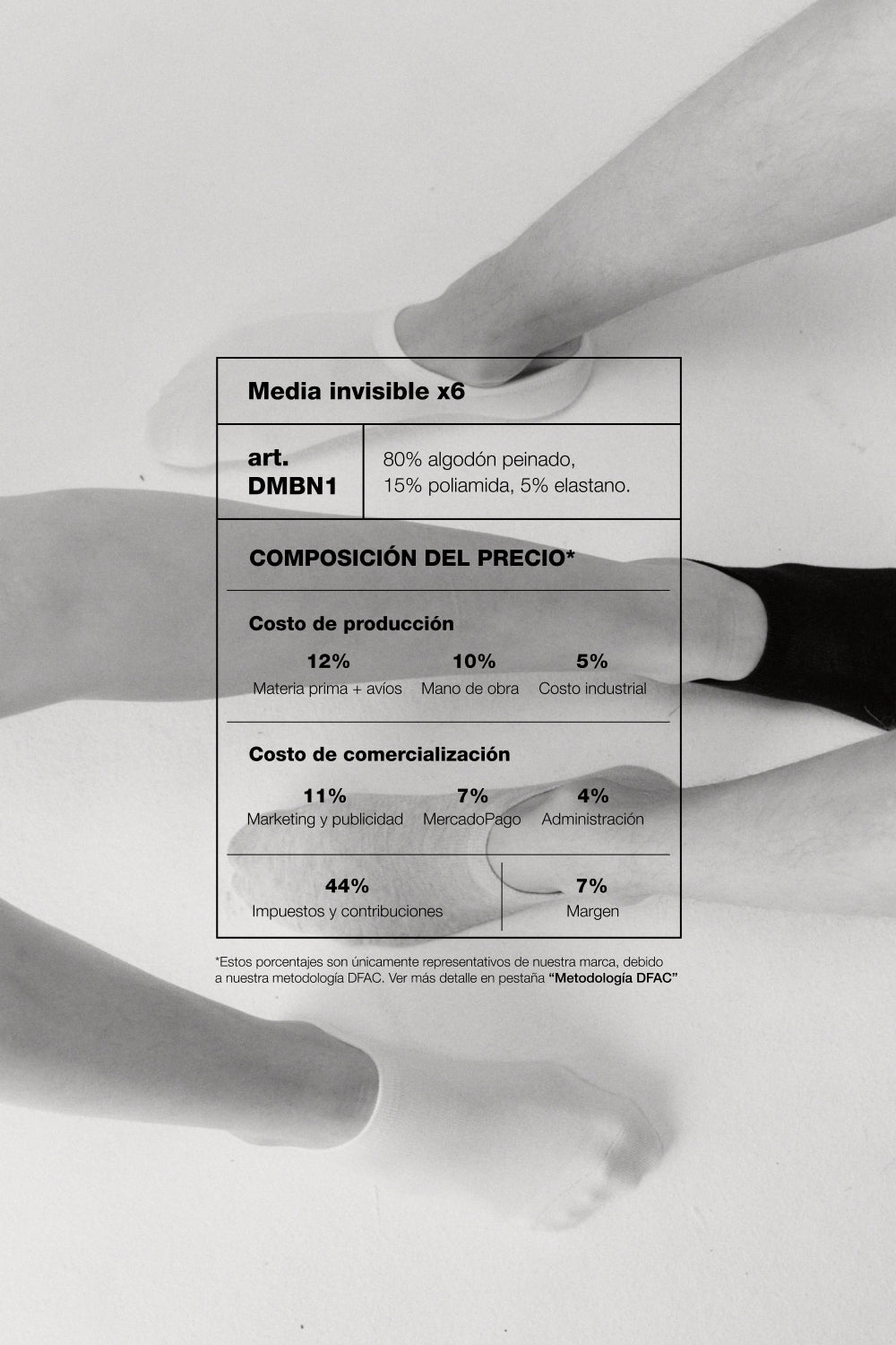 DFAC - de fábrica al consumidor
